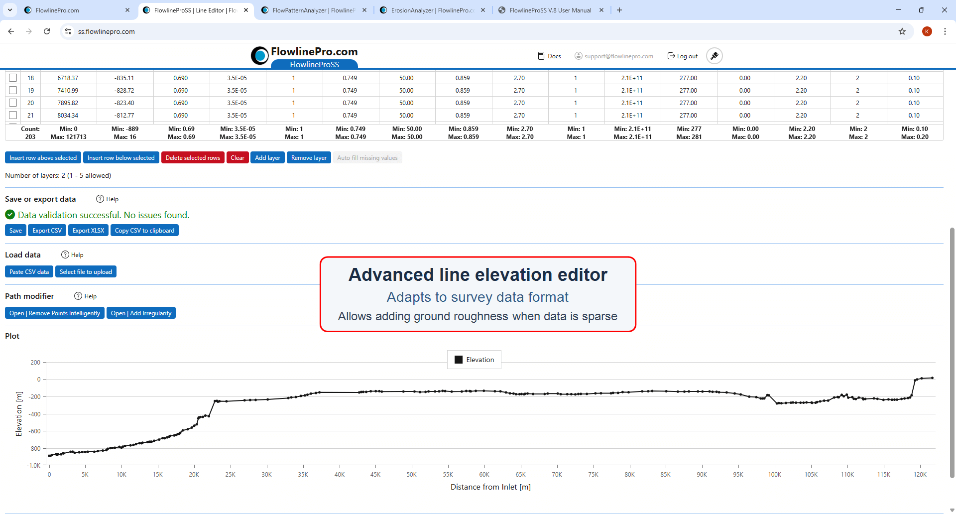 Advanced elevation profile editor for flowlines in FlowlineProSS