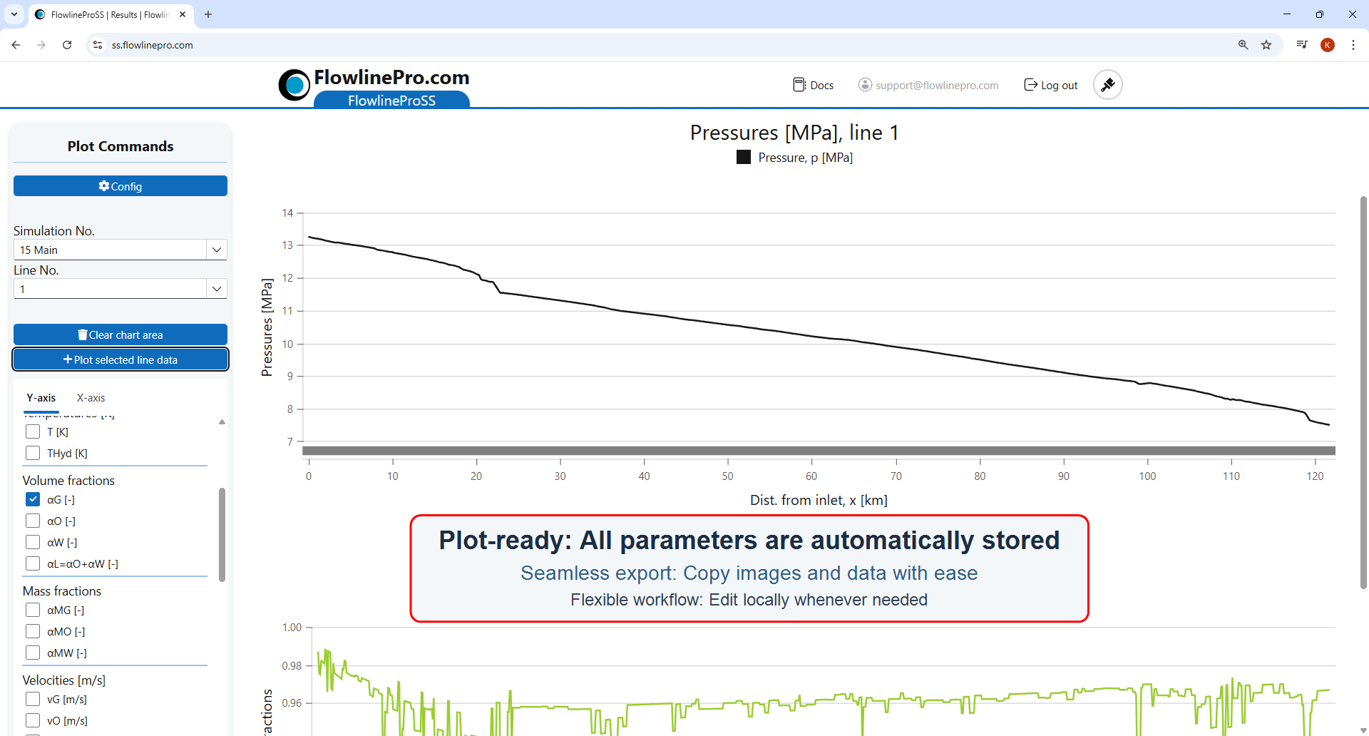 Example of interactive parameter plot in FlowlineProSS simulation results