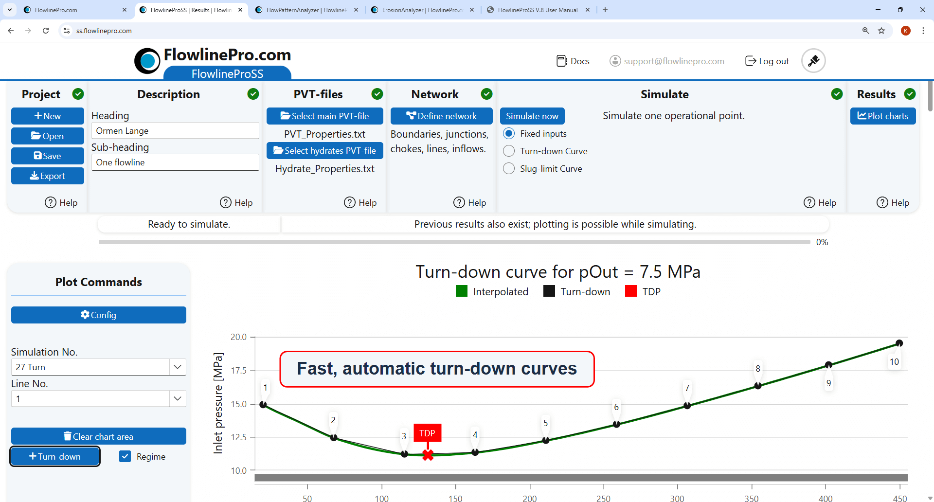 Turn-down curve plot in FlowlineProSS