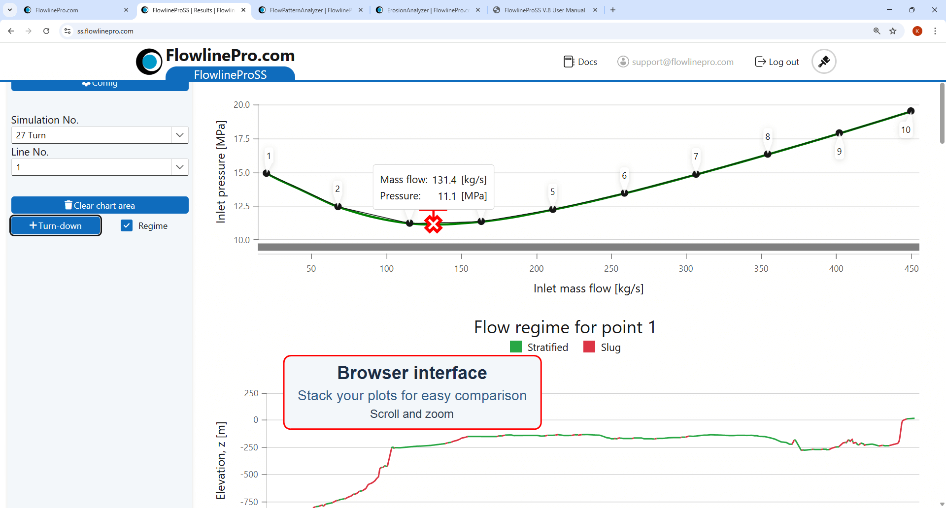 Browser interface, stack your plots for easy comparison, scroll and zoom